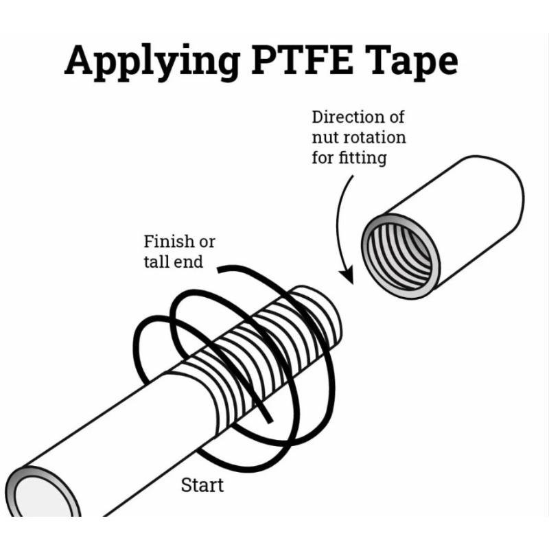 50pcs Adhesive Plumber Tape 1/ - Plumbing Tape Ptfe 评论和价格