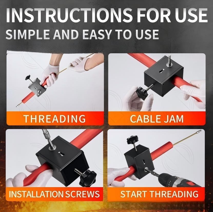 Electrician's Wire Tying Tool  - Home Improvement Us 评论和价格